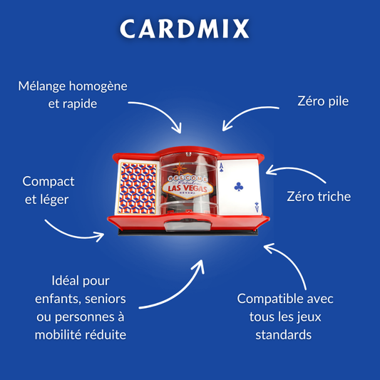 CARDMIX: Mélange parfait, Fun Assuré