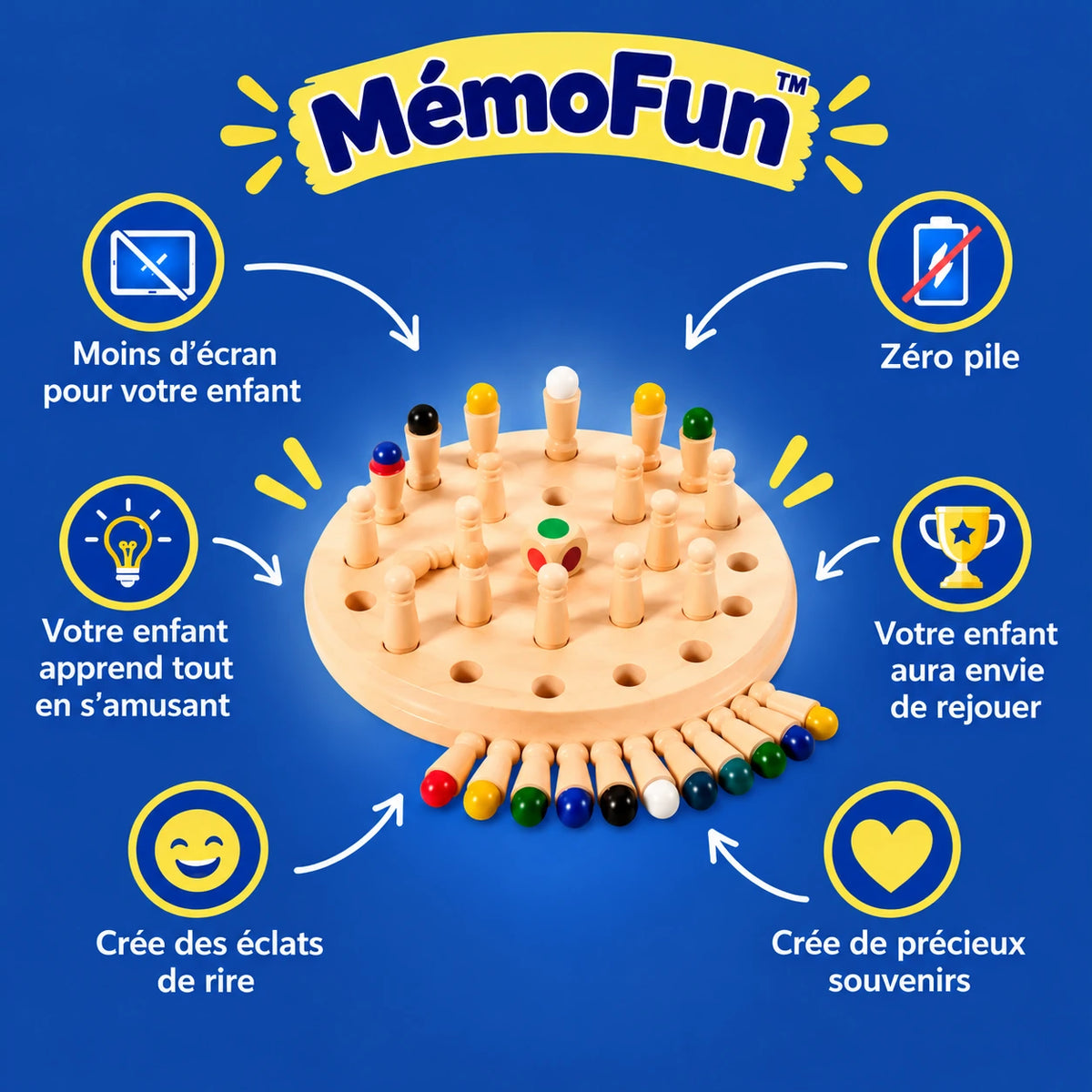 MémoFun™ : Moins d’écran, plus de bons moments!