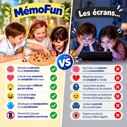 MémoFun™ : Moins d’écran, plus de bons moments!